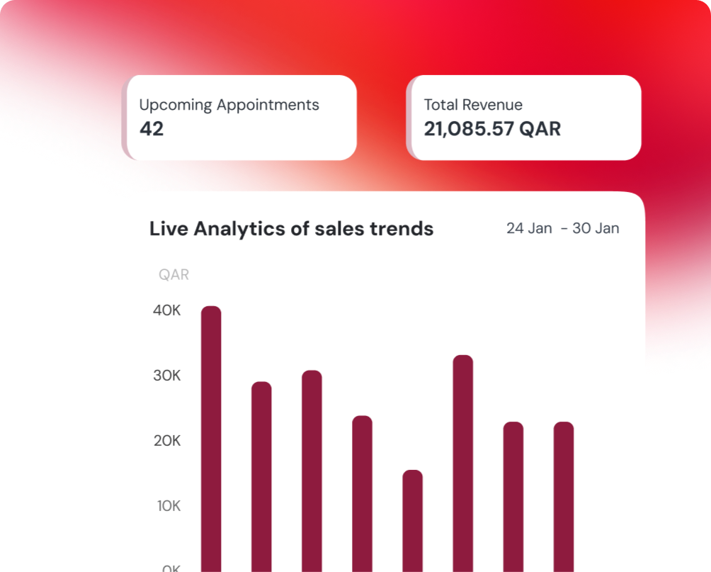 Live Analytics