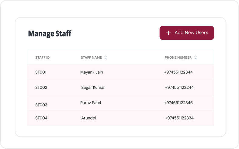 Manage your team