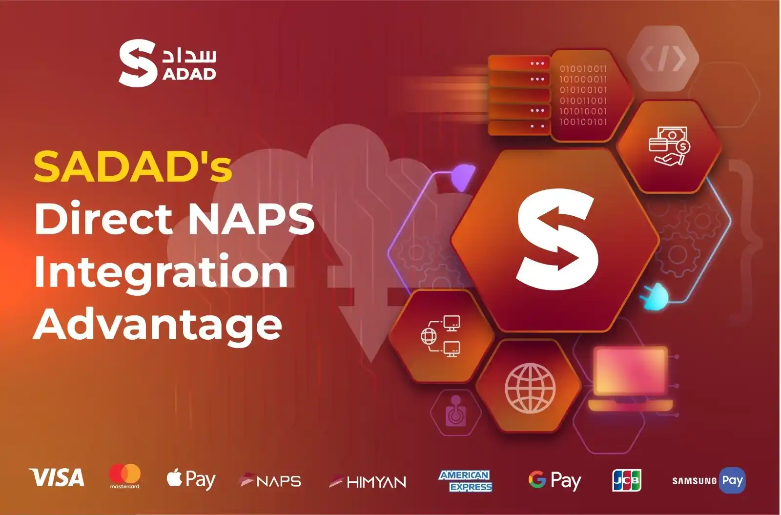 Full Stack Payment Platforms