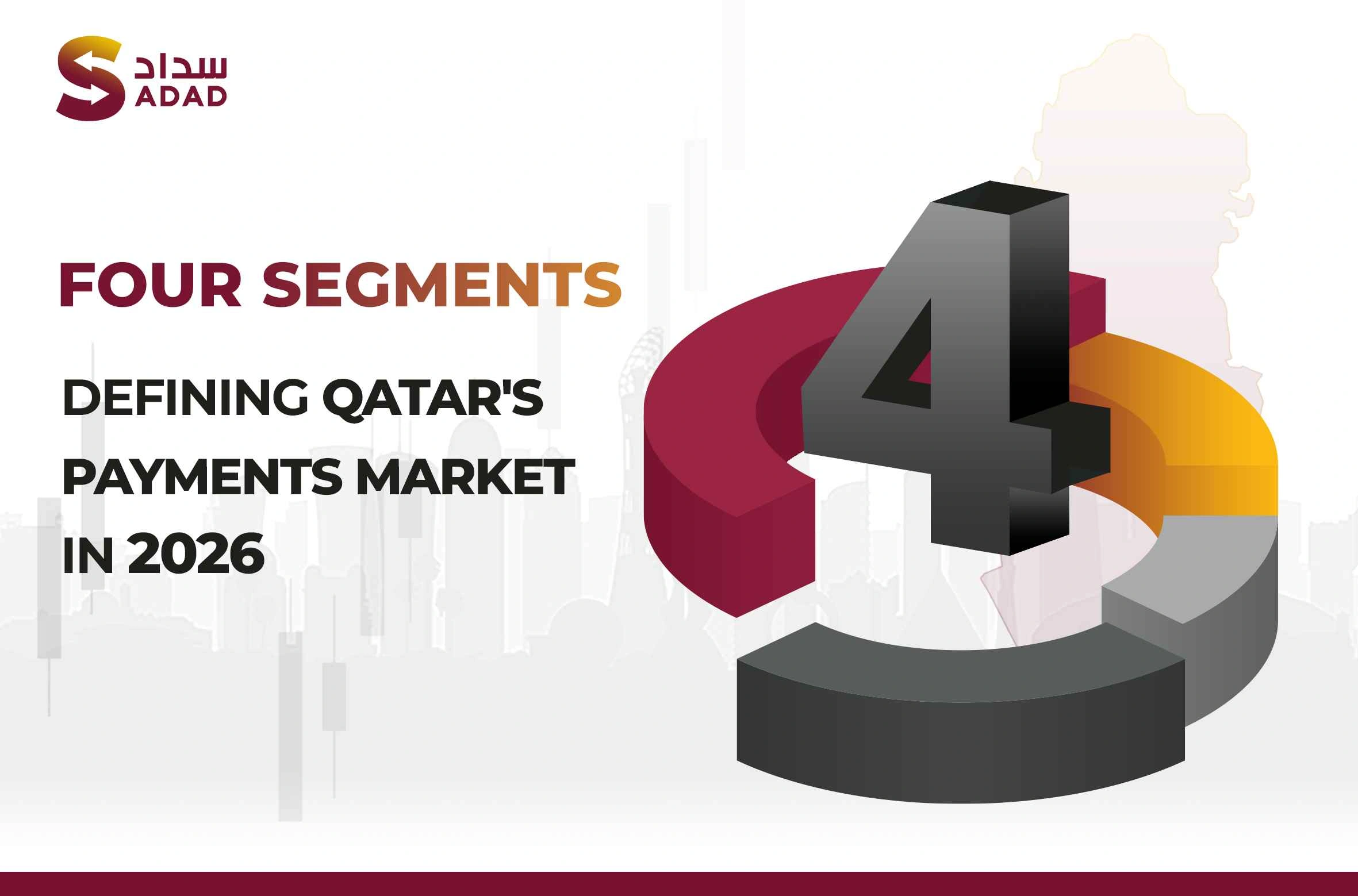 Qatar Payments Market