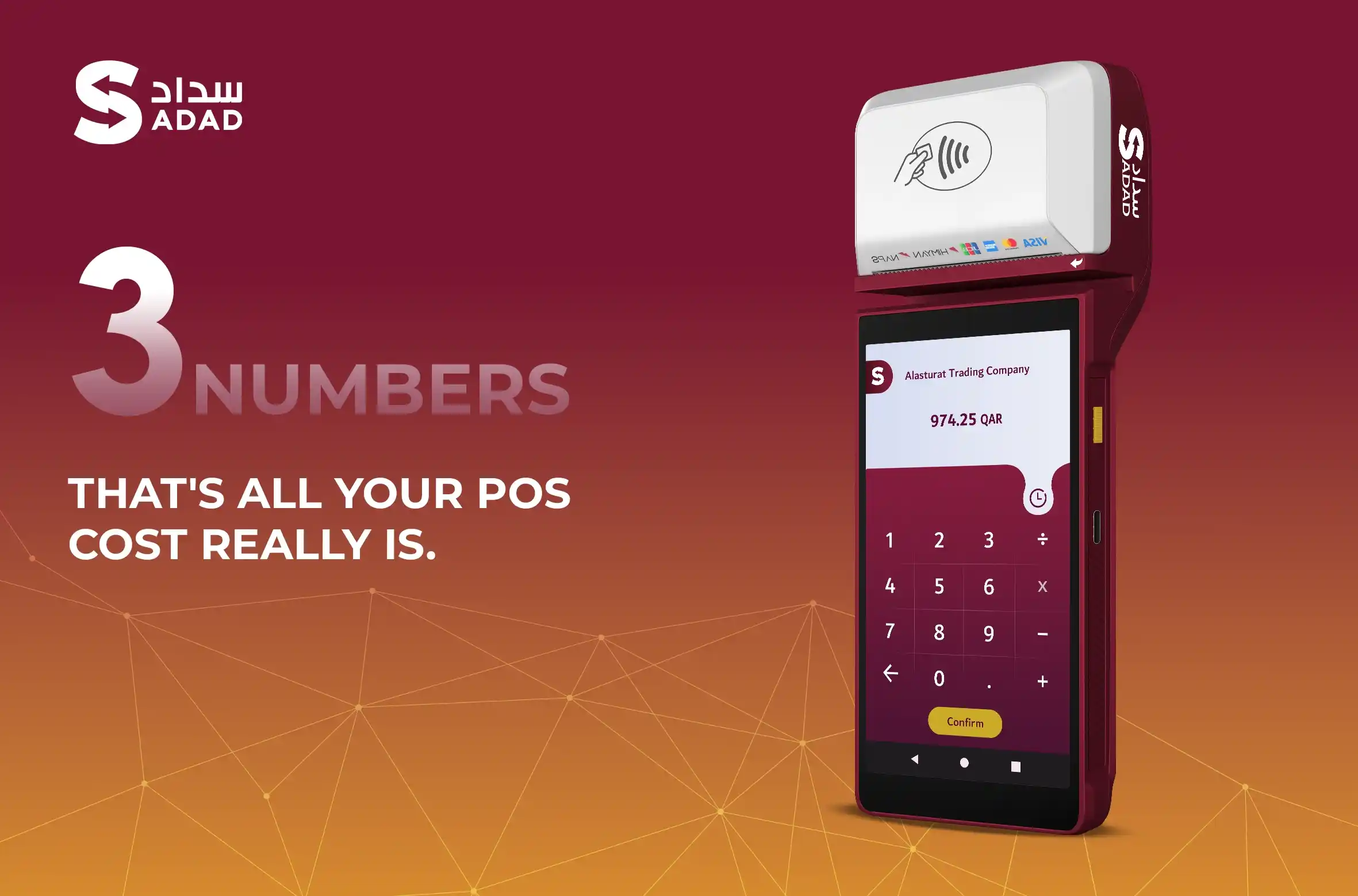 Pricing of POS Software in Qatar