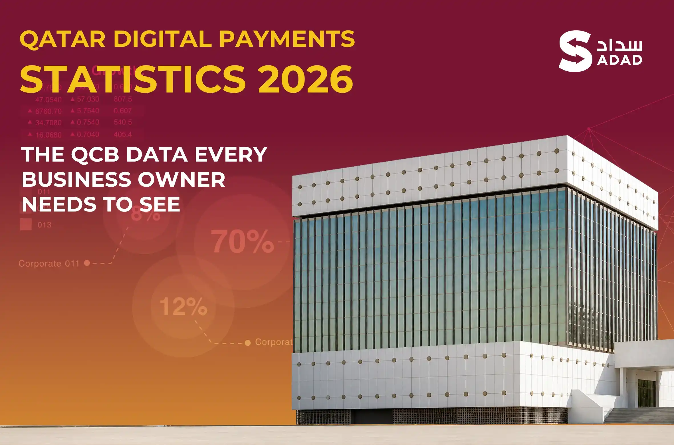 Qatar Digital Payments Statistics